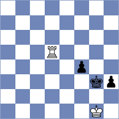 Matlakov - Guseinov (chess.com INT, 2024)