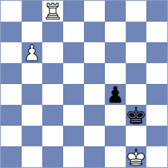 Vasques - Kochiev (chess.com INT, 2023)