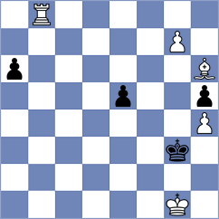 Harsh - Mouhamad (chess.com INT, 2023)