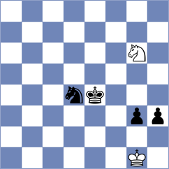 Llorente Zaro - Chigaev (chess.com INT, 2024)