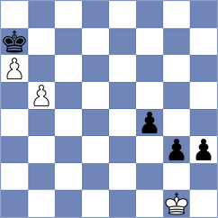 Mizzi - Wueest (chess.com INT, 2024)