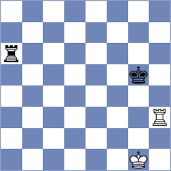 Maurizzi - Goltsev (chess.com INT, 2024)