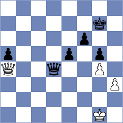 Eynullayev - Bharath (chess.com INT, 2021)