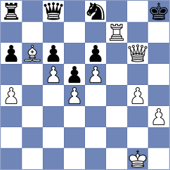 Taichman - Calderin Gonzalez (chess.com INT, 2023)