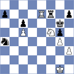 Radjabov - Gelfand (Baku AZE, 2023)