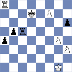 Melikhov - Salgado Lopez (chess.com INT, 2023)