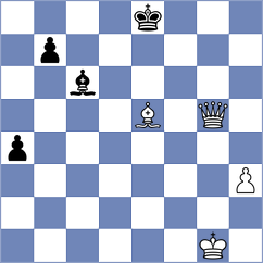 Kosteniuk - Rendle (chess.com INT, 2024)