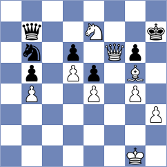 Xie - Crispin Ferreras (Chess.com INT, 2020)