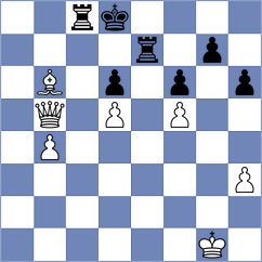 Cagara - Yao (Chess.com INT, 2021)