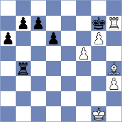 Leiva - Zirkelbach (chess.com INT, 2023)