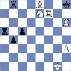 Luong Phuong Hanh - Joshi (chess.com INT, 2023)