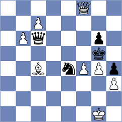 Alekseenko - Balla (chess.com INT, 2023)