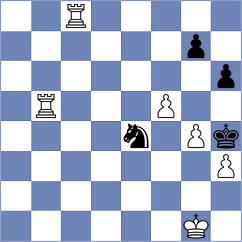 Idnani - Pischal (chess.com INT, 2021)
