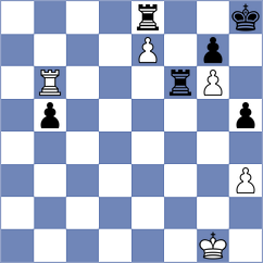 Injac - Aliaga Fernandez (FIDE Online Arena INT, 2024)