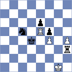 Aggelis - Djordjevic (chess.com INT, 2021)