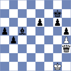 Borgaonkar - Klimkowski (chess.com INT, 2024)
