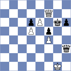 Manukyan - Zivic (chess.com INT, 2023)