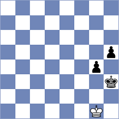 Srihari - Skotheim (chess.com INT, 2024)