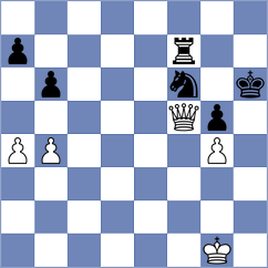 Feuerstack - Fudalej (chess.com INT, 2024)