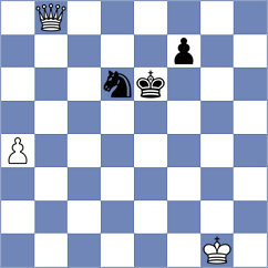 Goltsev - Jovic (Chess.com INT, 2021)