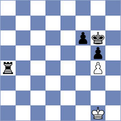 Weishaeutel - Cezila (chess.com INT, 2023)