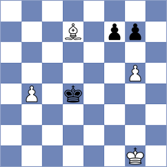 Gubajdullin - Slade (chess.com INT, 2024)