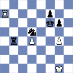 Pikula - Tekeyev (Chess.com INT, 2021)