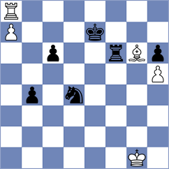 Orzech - Kuchava (chess.com INT, 2024)