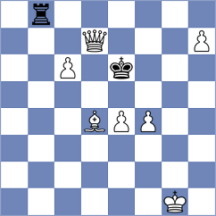 Brandao - Iljin (chess.com INT, 2023)