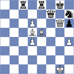 Styazhkina - De Souza (chess.com INT, 2023)
