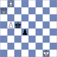 Malyi - Ghimoyan (chess.com INT, 2023)