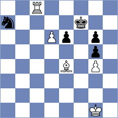 Kuhn - Guindy (Chess.com INT, 2021)