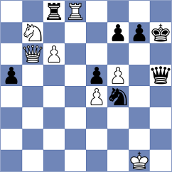Sokolin - Ulko (chess.com INT, 2021)