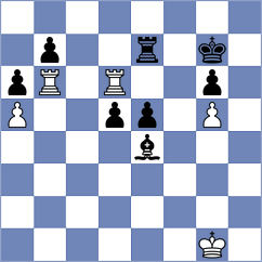 Christensen - Musovic (Chess.com INT, 2020)