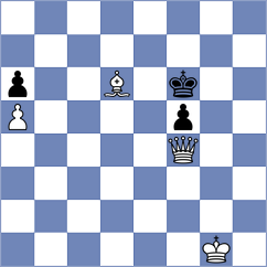 Doluhanova - Flis (chess.com INT, 2023)