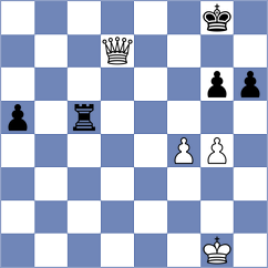Abdulrahman Mohammad - Grot (chess.com INT, 2024)