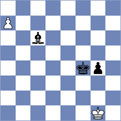 Biriukov - Grigoryan (chess.com INT, 2023)