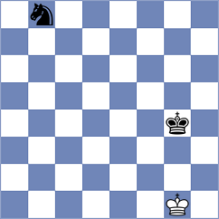 Chigaev - Peralta (chess.com INT, 2021)