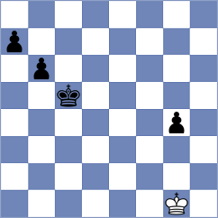 Al Turky - Sibt (Chess.com INT, 2020)