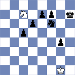Trakru - Yashas (Chess.com INT, 2021)