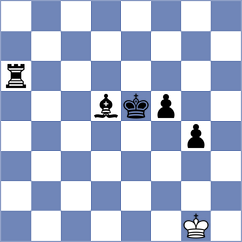 Bagchi - Salik (chess.com INT, 2023)