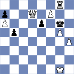 Daaevik Wadhawan - Kostic (chess.com INT, 2024)