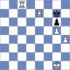Cu Hor - Petkovic (chess.com INT, 2021)
