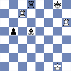 Munoz Pelaez - Gavrilin (chess.com INT, 2023)