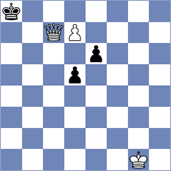 Riff - Seletsky (chess.com INT, 2024)