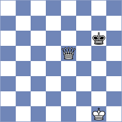 Garmendia Vega - Jimenez Fernandez (chess.com INT, 2023)