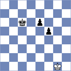 Sakun - Azaiez (chess.com INT, 2022)