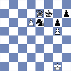 Rodriguez Dominguez - Boraso (chess.com INT, 2023)