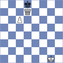 Pritulina - Degrande (chess.com INT, 2022)