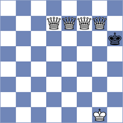 Juhasz - Tharushi (chess.com INT, 2021)
